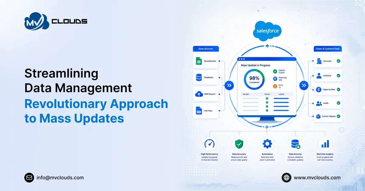 Streamlining Data Management: A Revolutionary Approach to Mass Updates